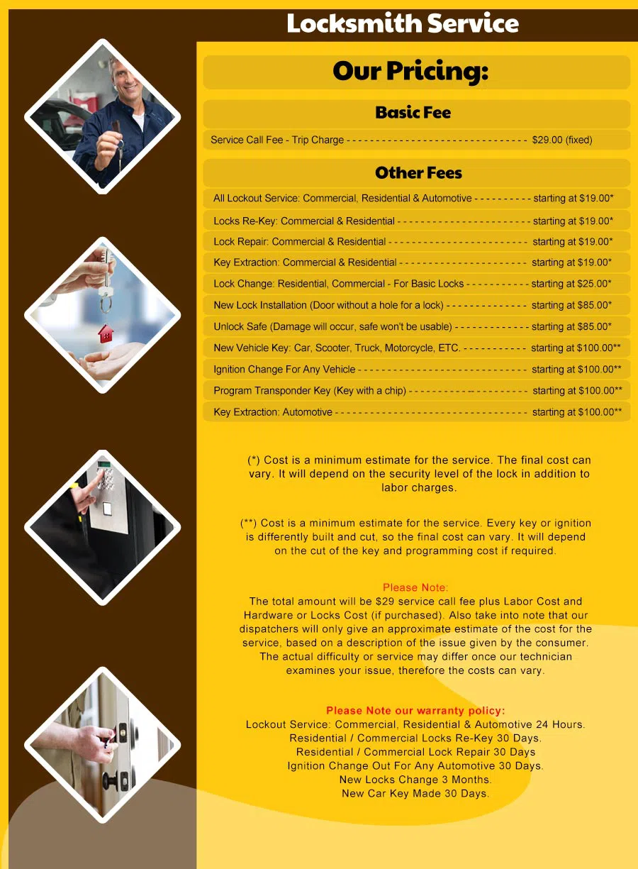 Expert Locksmith Store Englewood, CO 303-566-0925