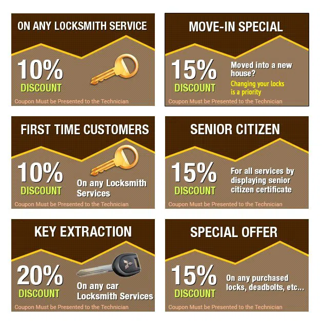 Expert Locksmith Store Englewood, CO 303-566-0925 - coupons11